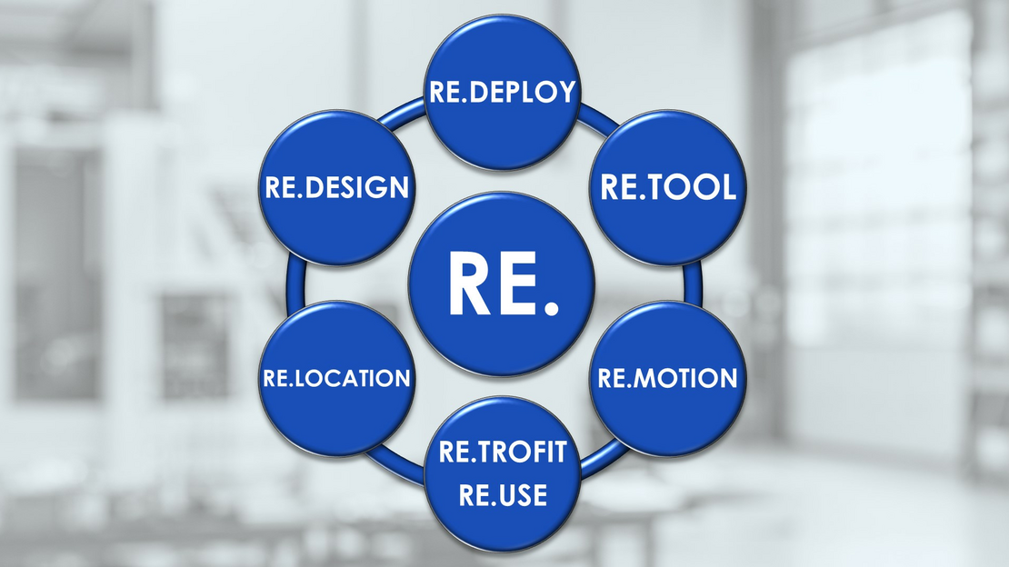 Retool, Retrofit, Reuse, Maschinenüberholung, Reengineering